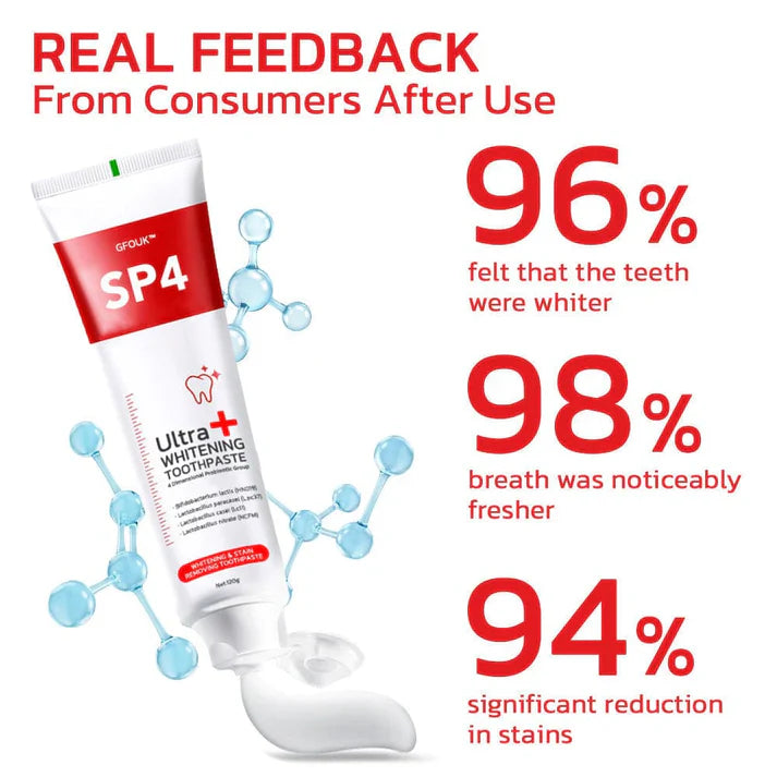 SP4 Ultra Whitening Probiotic Toothpaste (BUY 1GET 1 FREE! FLAT Rs.200 OFF on Pre-Paid Orders! LIMITED OFFERO)